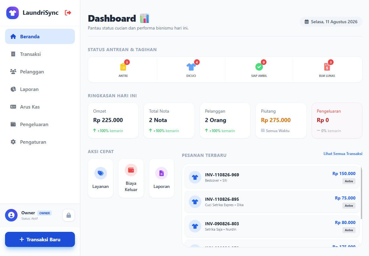Dashboard LaundriSync
